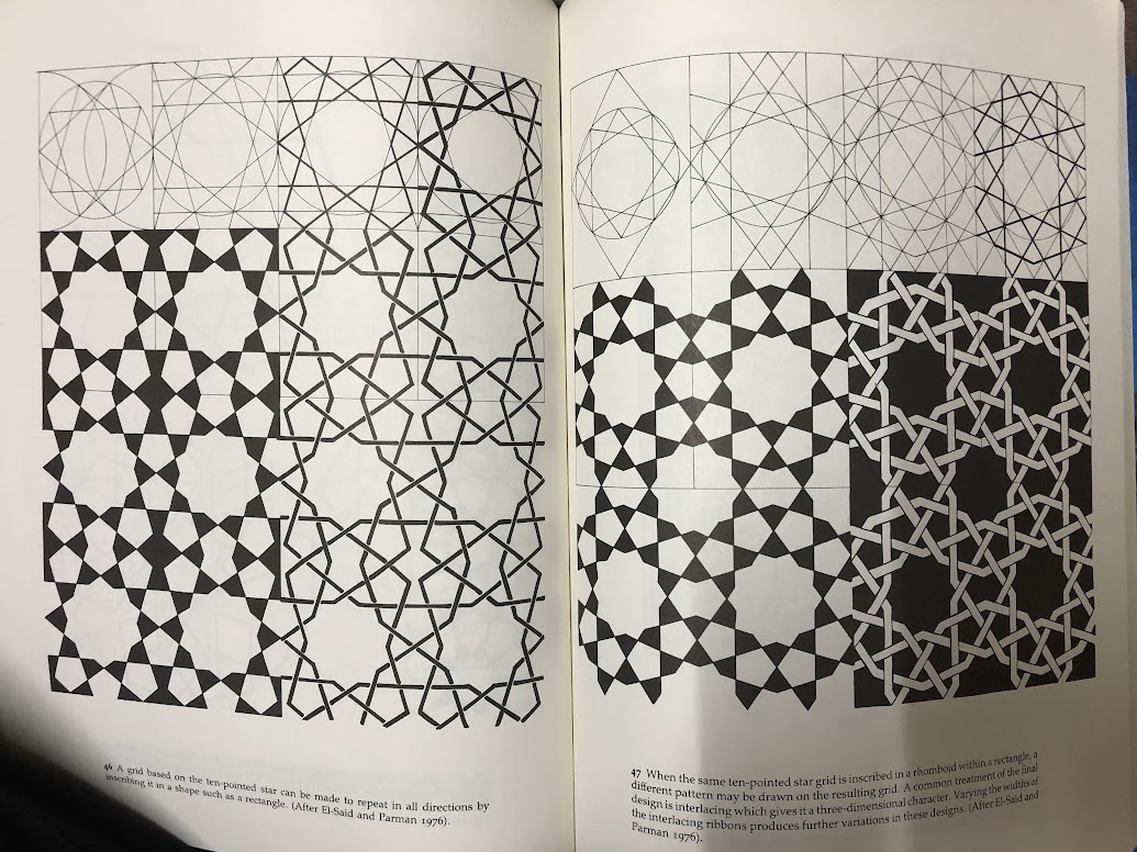 islamic geometry