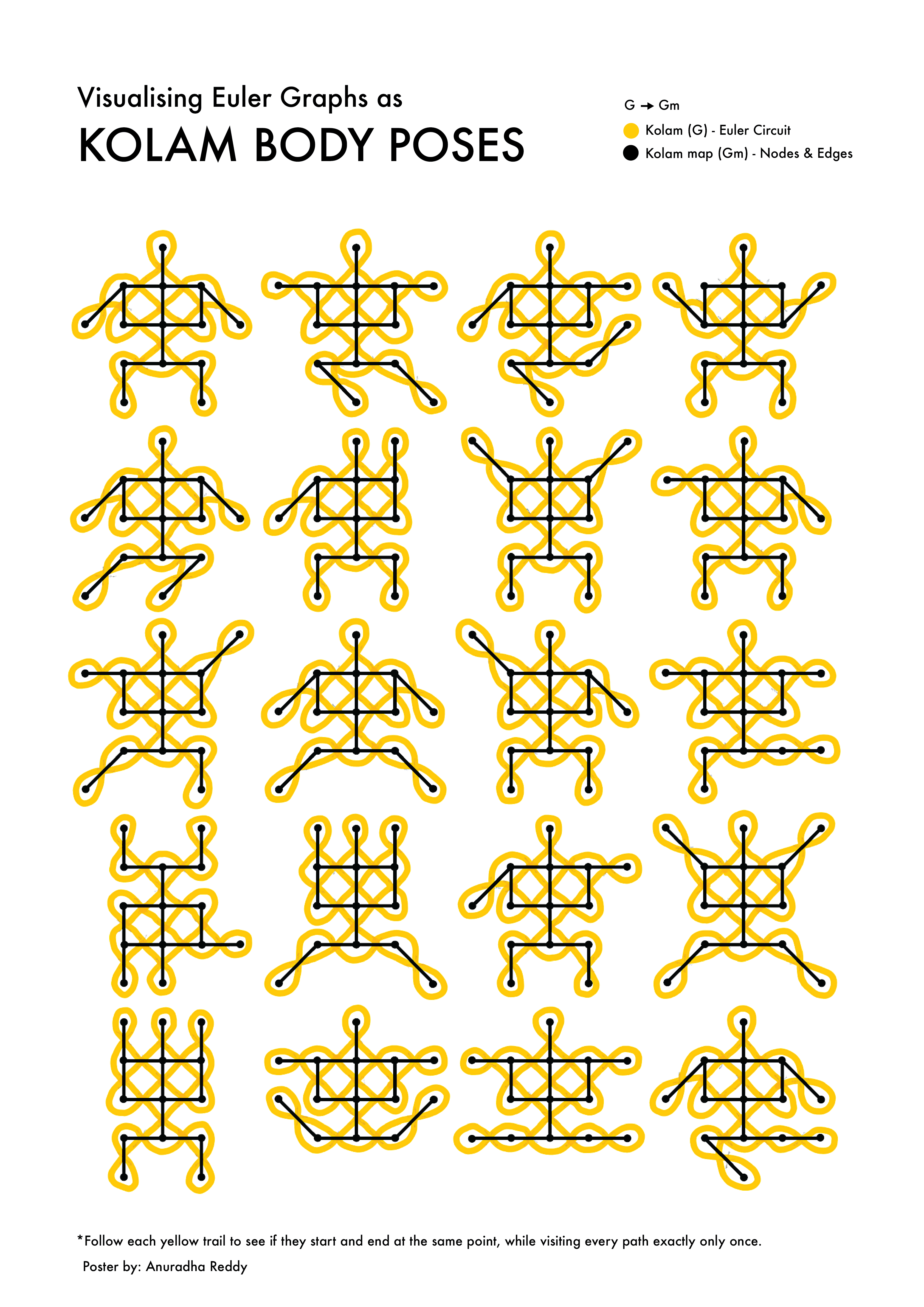 kolam body poses